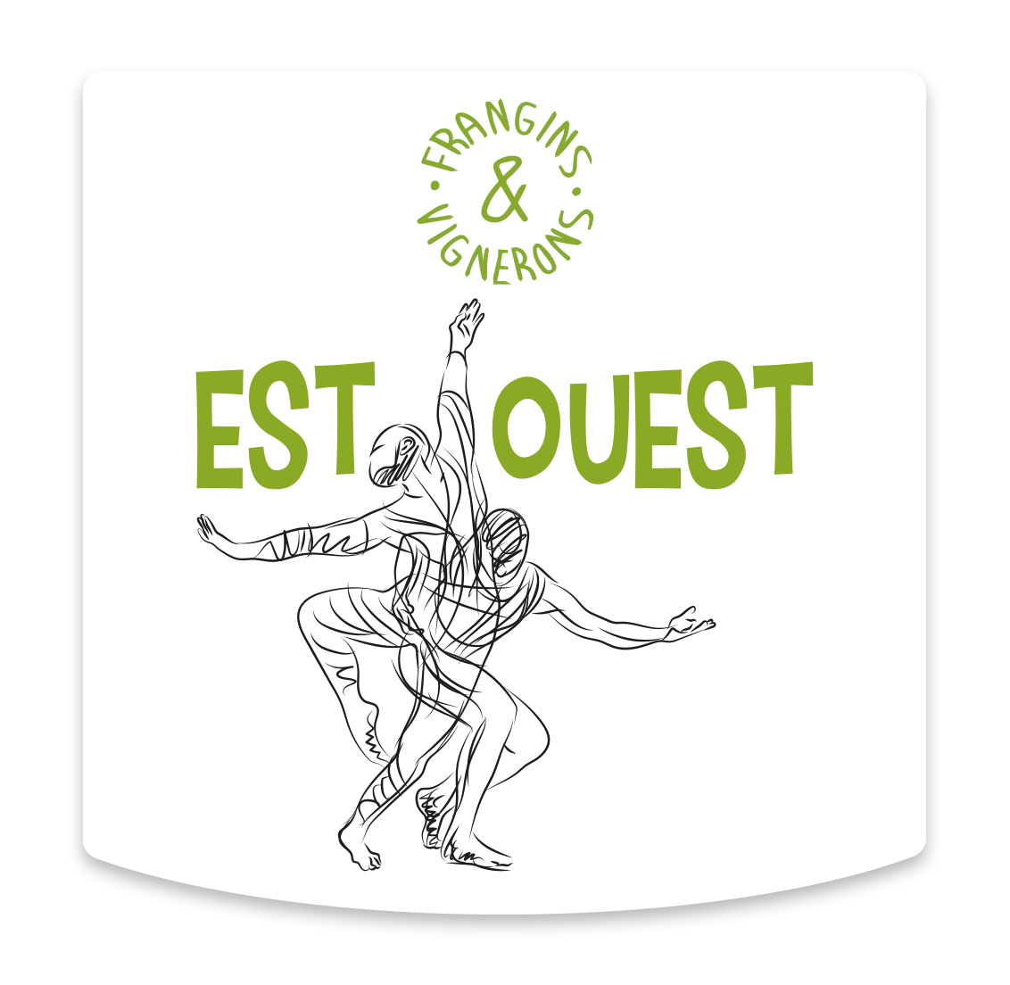 Étiquette Est/Ouest